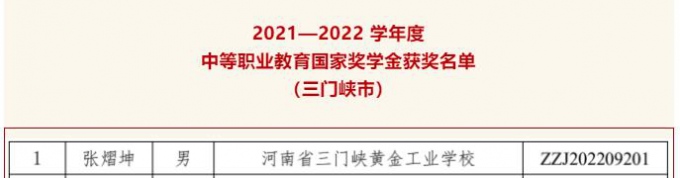 喜訊,我校,學(xué)生,獲得,國家,獎學(xué)金,獎勵,6000元, . 喜訊！我校學(xué)生獲得國家獎學(xué)金，獎勵6000元！