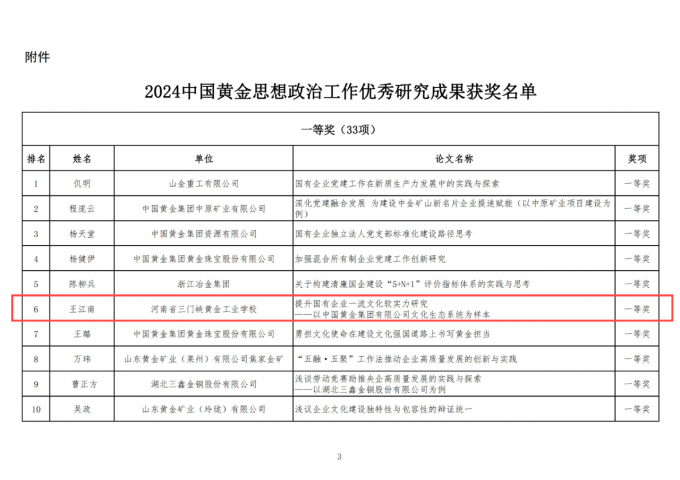 祝賀,我校,王江南,王,江南,榮獲,中國,黃金, . 祝賀我校王江南榮獲中國黃金政研會(huì)優(yōu)秀研究成果一等獎(jiǎng)